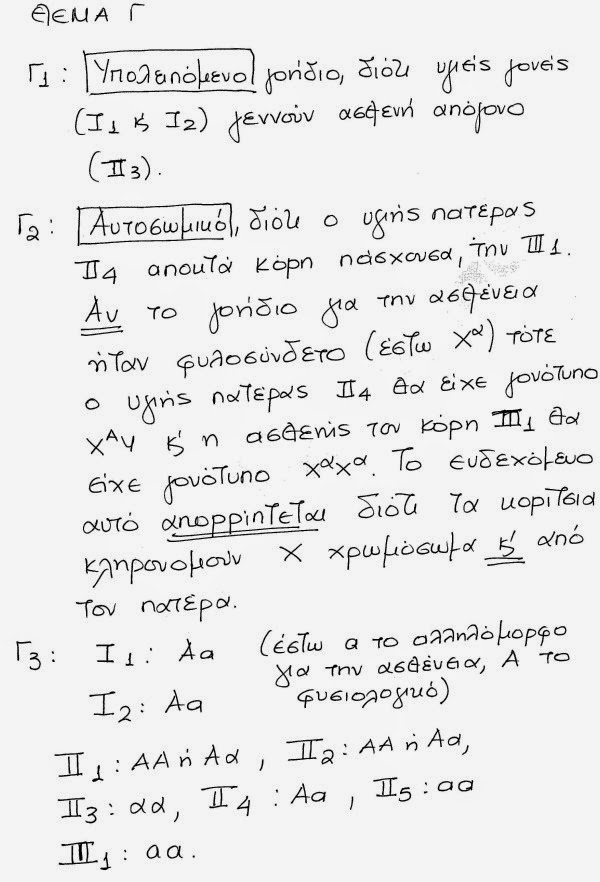 Πανελλαδικές 2014: Οι απαντήσεις σε Βιολογία, Χημεία, Νεοελληνική Λογοτεχνία και Αρχές Οργάνωσης και Διοίκησης - Φωτογραφία 9