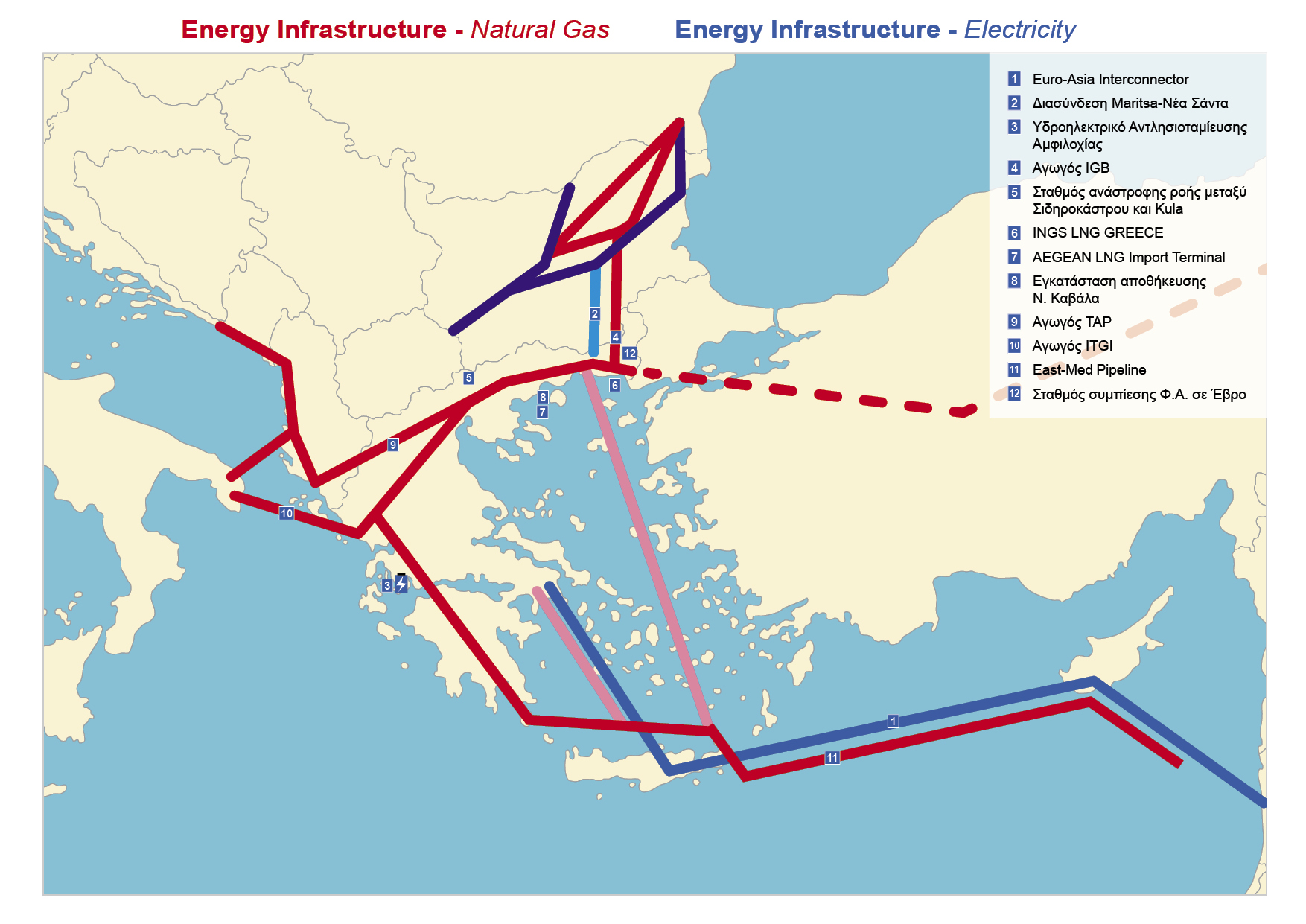 Οι μεγάλοι τρώγονται για την ενέργεια, αλλά στην Ελλάδα όλα είναι πιο ωραία! - Φωτογραφία 2