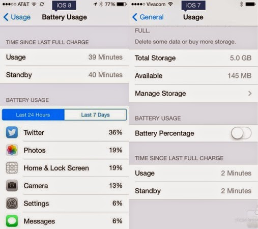 Δείτε με εικόνες μερικές διαφορές στο ios 8 από το 7 - Φωτογραφία 14