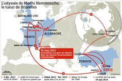 Η υπόθεση Nemmouche και οι δυτικές υπηρεσίες πληροφοριών