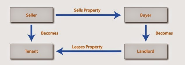 Η ληστεία των ταμείων - Φωτογραφία 3