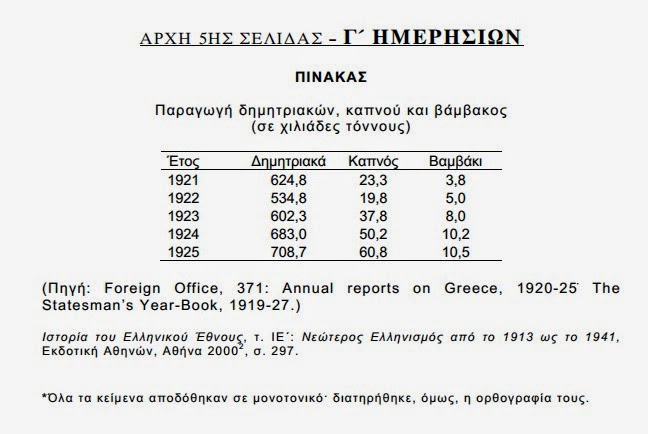 Αυτά είναι τα θέματα που έπεσαν σήμερα στις Πανελλαδικές εξετάσεις σε Ιστορία και Φυσική - Φωτογραφία 10