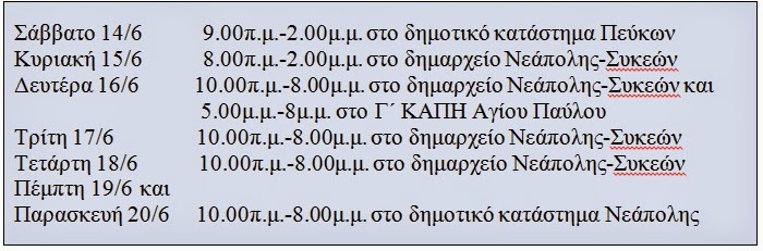 Εθελοντική αιμοδοσία του δήμου Νεάπολης-Συκεών / Έκκληση για παυσίπονα - Φωτογραφία 2