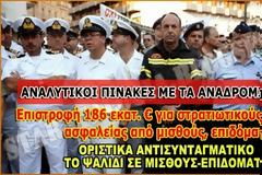 Τι ποσά δικαιούνται τα στελέχη ΕΔ-ΣΑ μέσω της απόφασης ΣτΕ (ΠΛΗΡΕΣ ΑΡΘΡΟ - ΑΝΑΛΥΤΙΚΟΙ ΠΙΝΑΚΕΣ)