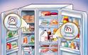 Τι πρέπει να γνωρίζουμε για την αποθήκευση στο ψυγείο και τον καταψύκτη