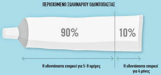 Πικρές αλήθειες της ζωής σε χιουμοριστικές εικόνες... [photos] - Φωτογραφία 6