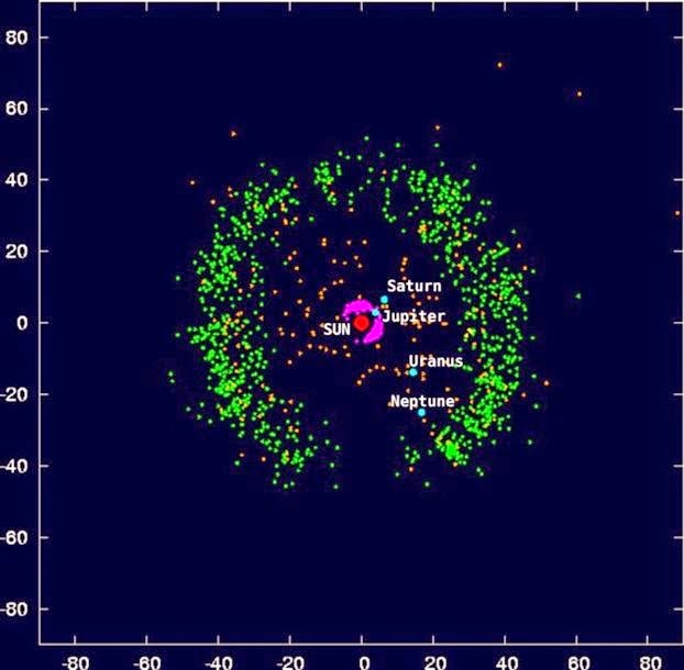 To Hubble σπεύδει να σώσει την πρώτη αποστολή πέρα από τον Πλούτωνα - Φωτογραφία 2