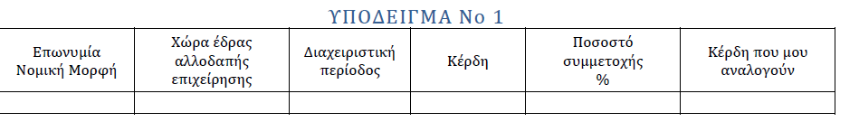 Προσοχή στα εισοδήματα αλλοδαπής προέλευσης - Φωτογραφία 2