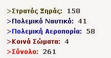 Μείωση ανώτατων αξιωματικών των ΕΔ, εξορθολογισμός - Φωτογραφία 2