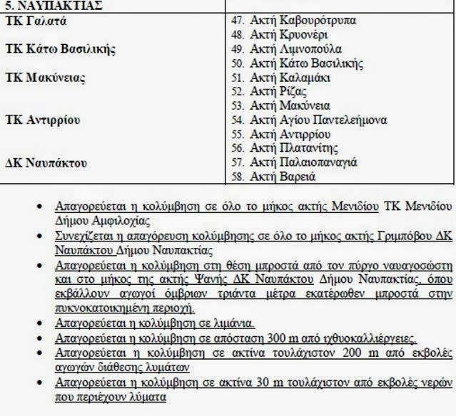 Δείτε όλες τις κατάλληλες ακτές της Αιτωλοακαρνανίας - Που απαγορεύεται η κολύμβηση - Φωτογραφία 4