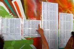 Με βαθμολογίες κοντά στο 0 αναμένεται να εισαχθούν σε τμήματα του 5ου πεδίου