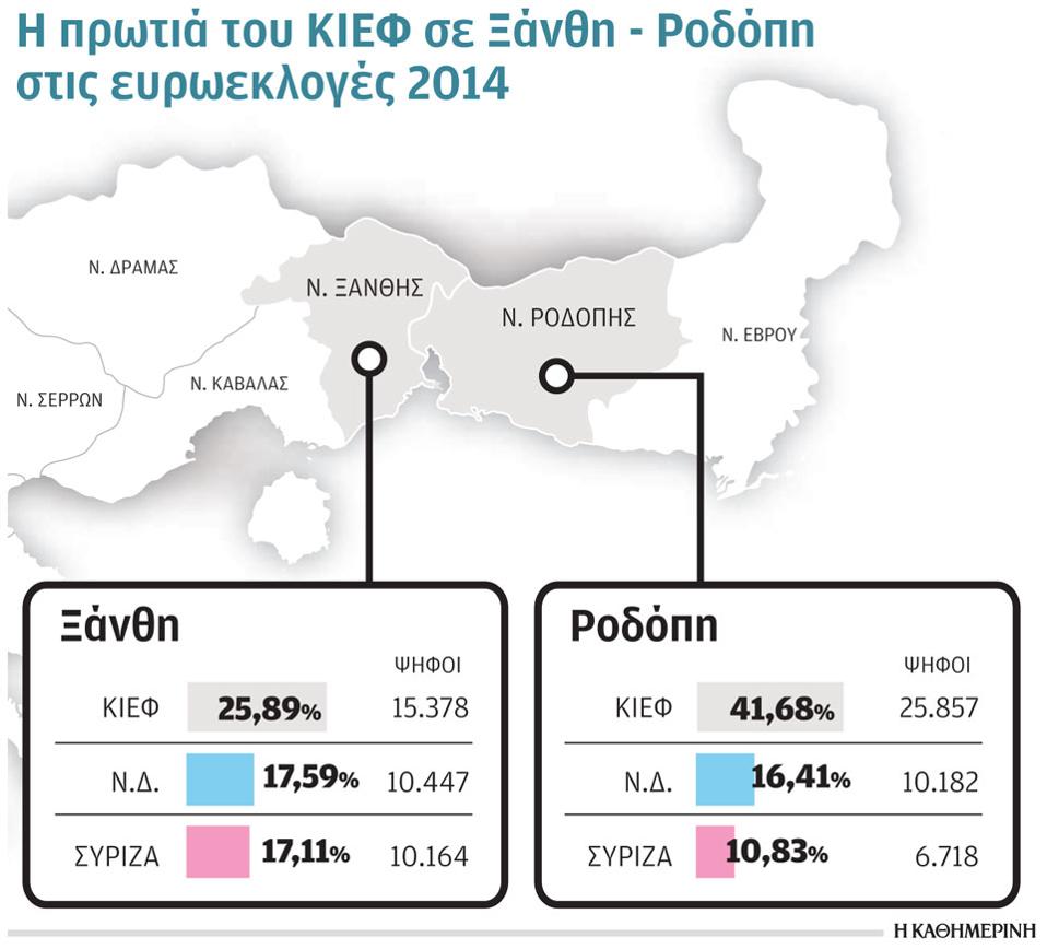 Γιατί ο χάρτης στη Θράκη βάφτηκε γκρίζος στις εκλογές; - Φωτογραφία 3