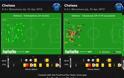 Football Analysis: Μπαρτσελόνα-Τσέλσι - Φωτογραφία 3