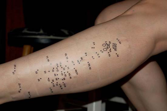 Το πιο ασυνήθιστο τατουάζ σε πόδι . - Φωτογραφία 3