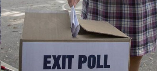 Κοινό exit poll από ΝΕΤ, MEGA, ALPHA και ANT1 την ημέρα των εκλογών - Φωτογραφία 1