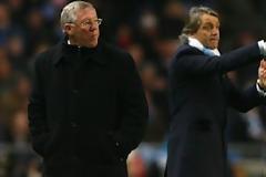 Football Analysis: Σίτι-Γιουνάιτεντ