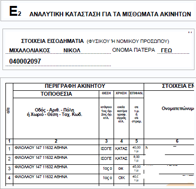 ΣΤΑ ΔΙΚΑΣΤΗΡΙΑ ΠΑΕΙ Ο ΜΙΧΑΛΟΛΙΑΚΟΣ ΤΟΝ ΚΑΡΑΤΖΑΦΕΡΗ - Φωτογραφία 2