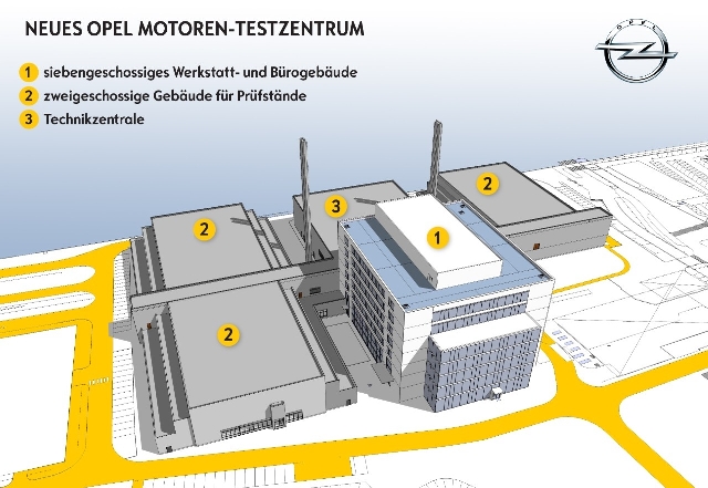 To κέντρο εξέλιξης κινητήρων του μέλλοντος της Opel - Φωτογραφία 2