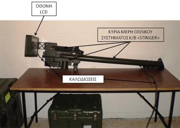 Επαναστατική εξέλιξη στην εκπαίδευση Πυροβολικού - Φωτογραφία 8