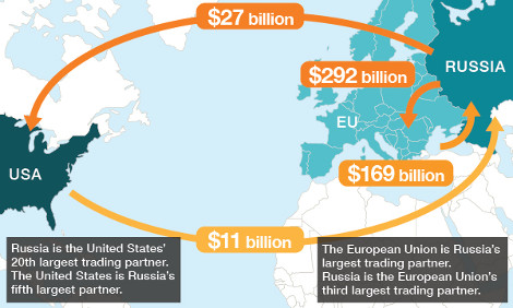 Η κρυφή «ατζέντα» πίσω από την τραγωδία με το Boeing: Γιατί η ΕΕ διστάζει να πιέσει τον Πούτιν - Φωτογραφία 2
