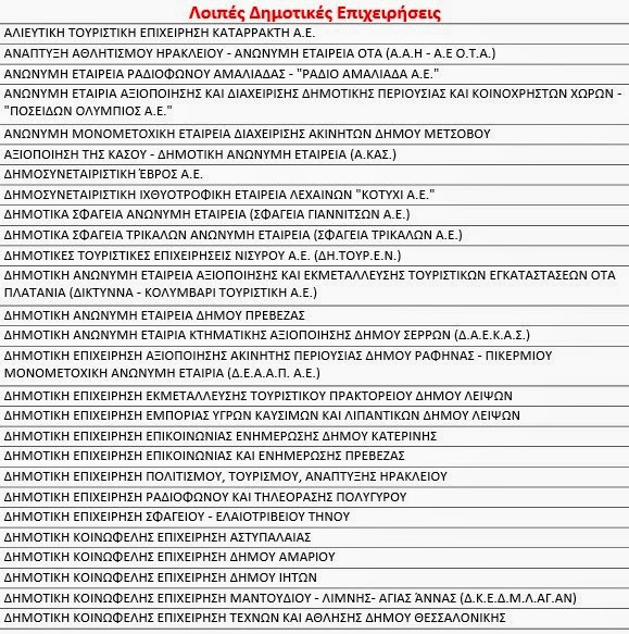 Οι 133 φορείς που δεν έχουν απογραφεί - Τι κρύβεται πίσω από την άρνηση - Φωτογραφία 4