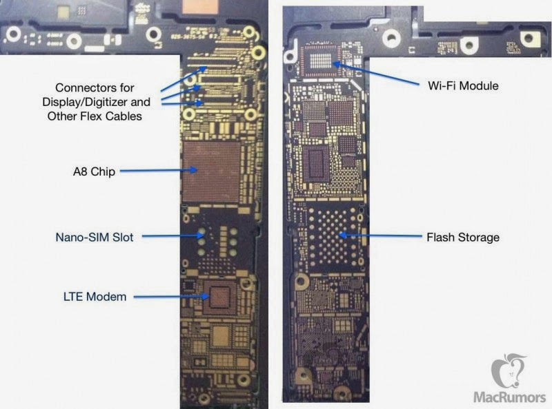 10 καινοτομίες που περιμένουμε να δούμε στο iphone 6 - Φωτογραφία 7