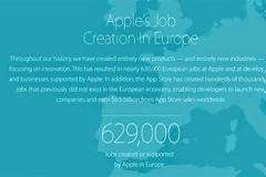Η Apple συμβάλει έμπρακτα στην οικονομία της Ευρώπης