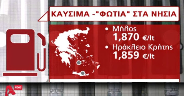 Στα ύψη οι τιμές της αμόλυβδης σε νησιά και εθνικές οδούς! - Φωτογραφία 4