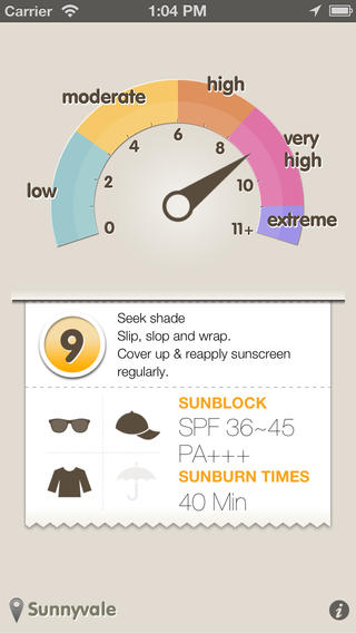 UVmeter: AppStore free today...αντιμετωπίστε τον ήλιο του καλοκαιριού - Φωτογραφία 3