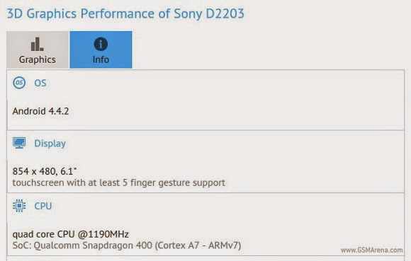 Sony low-end phablet με οθόνη 6,1 ιντσών - Φωτογραφία 1