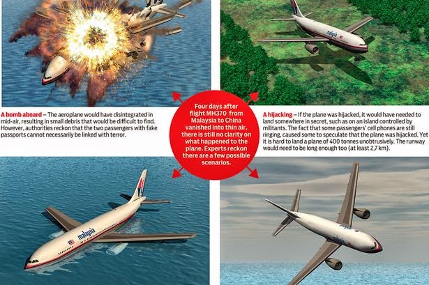 Τι συνέβη με το εξαφανισμένο Boeing 777; -Σοκάρει η νέα θεωρία Νεοζηλανδού ερευνητή - Φωτογραφία 3