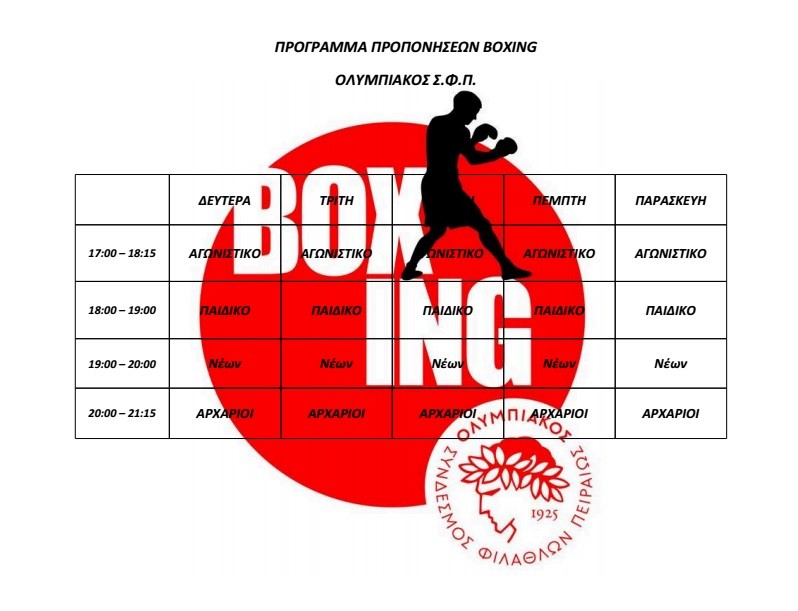 ΤΟ ΠΡΟΓΡΑΜΜΑ ΠΡΟΠΟΝΗΣΕΩΝ ΣΤΑ ΤΜΗΜΑΤΑ ΤΩΝ ΠΟΛΕΜΙΚΩΝ ΤΕΧΝΩΝ ΤΟΥ ΘΡΥΛΟΥ (PHOTOS) - Φωτογραφία 3