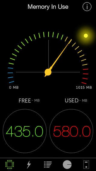 System Monitor: AppStore free today - Φωτογραφία 1