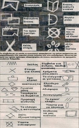 Αν δείτε τέτοια σημάδια έξω από το σπίτι σας τότε είστε στόχος ληστών - Φωτογραφία 2