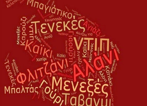 Τούρκικες λέξεις που χρησιμοποιούμε καθημερινά και δεν γνωρίζουμε...Δες τι σημαίνουν! - Φωτογραφία 1