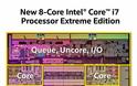 Intel Core i7 5960X: Ο βασιλιάς είναι εδώ!