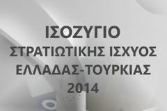Ισοζύγιο Στρατιωτικής Ισχύος Ελλάδας – Τουρκίας