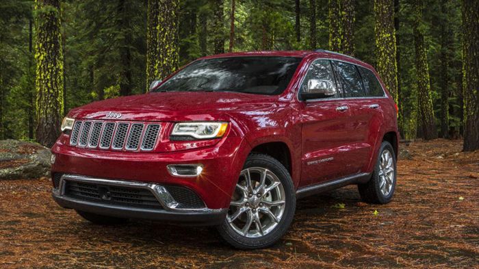 Nέα πιο ισχυρή έκδοση για το Jeep Grand Cherokee - Φωτογραφία 2