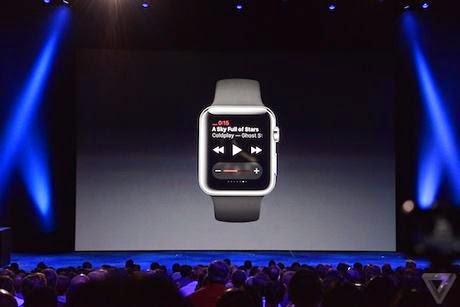 Ήρθε η ώρα του Apple Watch! - Φωτογραφία 1