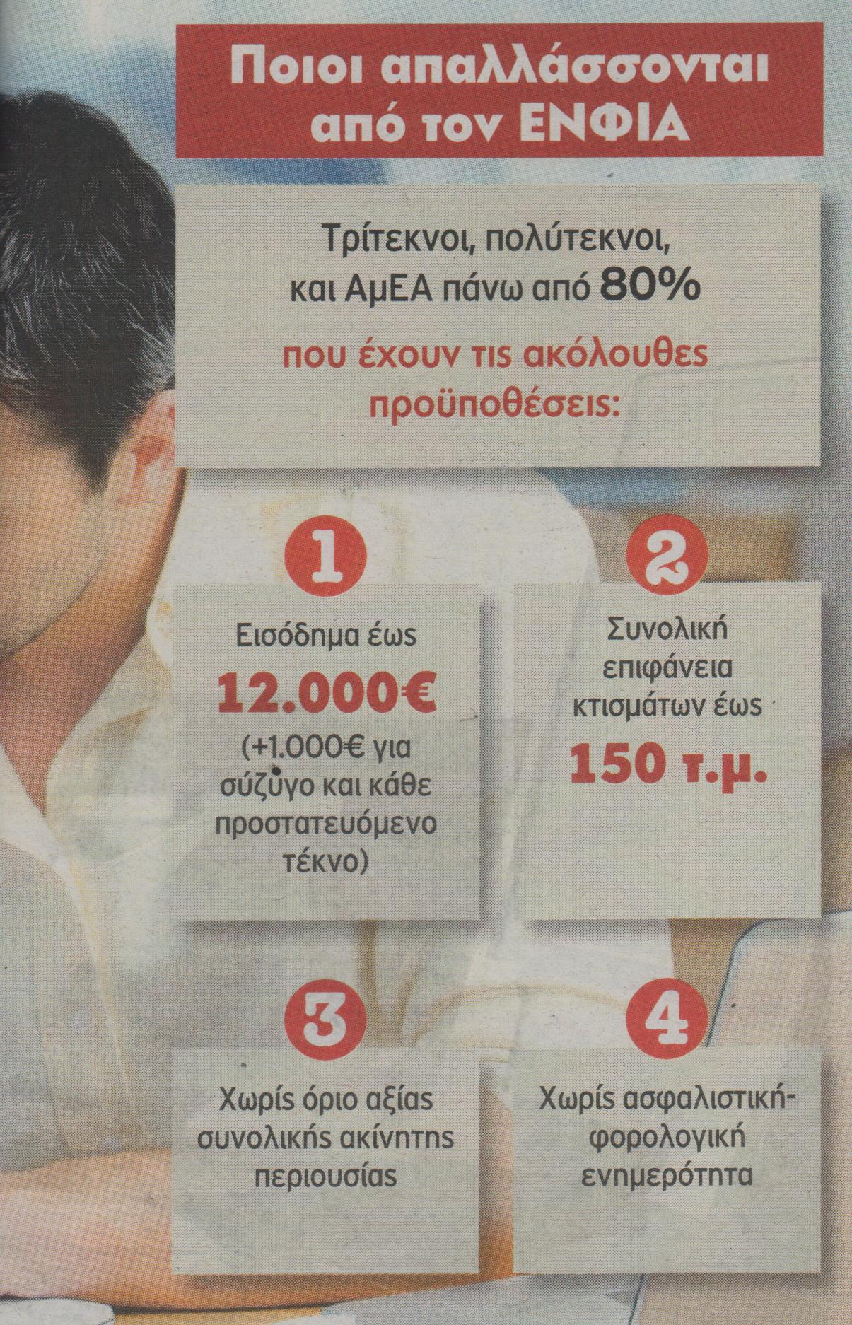 Μείωση φόρου έως και 97% για 600.000 - Φωτογραφία 3