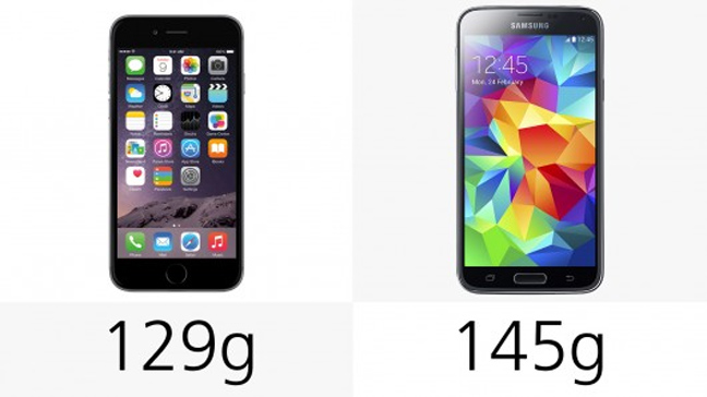 Το iPhone 6 απέναντι από το Samsung Galaxy S5 - Φωτογραφία 3