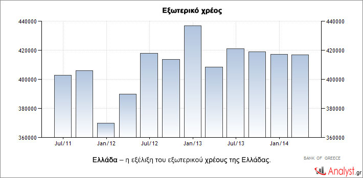 Αλλαγή ρόλων - Φωτογραφία 2