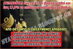 Οι νέοι μισθοί των στελεχών ΕΔ-ΣΑ που θα ισχύσουν τον Οκτώβριο (ΠΛΗΡΕΣ ΑΡΘΡΟ - ΑΝΑΛΥΤΙΚΟΙ ΠΙΝΑΚΕΣ)