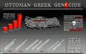 Ελλάδα: η τρίτη χώρα που θεσπίζει νομοθεσία για τη ποινικοποίηση της άρνησης της γενοκτονίας των Αρμενίων - Φωτογραφία 1
