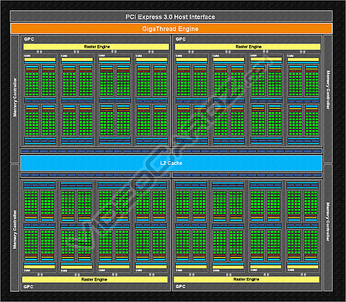 Οι νέες Nvidia GTX 980 και GTX 970 παναταχού παρών... - Φωτογραφία 3