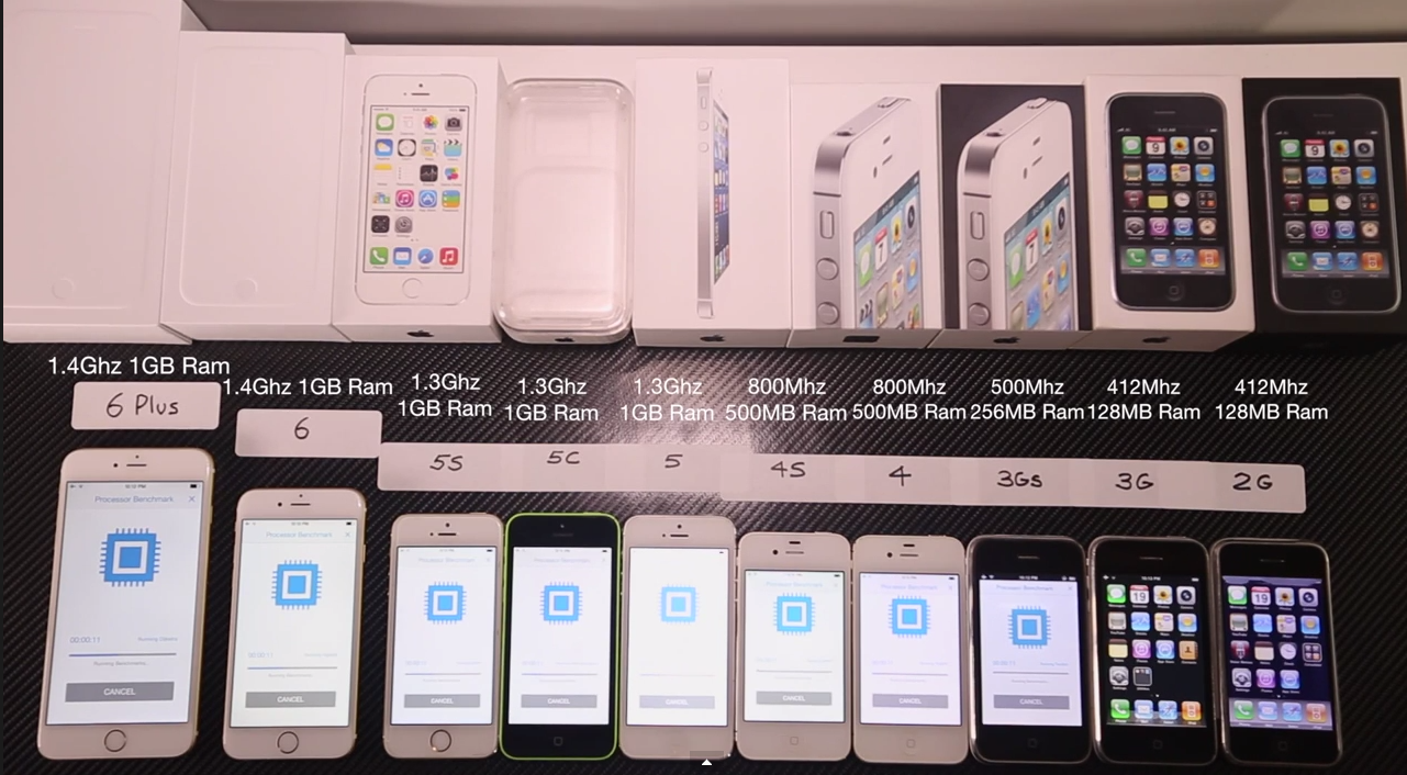 Όλα τα iPhone σε μια δοκιμή ταχύτητας - Φωτογραφία 1