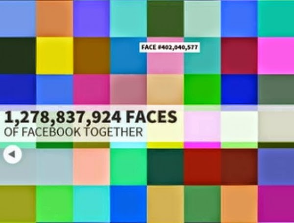 Facebook: Δείτε το πρόσωπό σας ανάμεσα σε 1.278.837.824 ανθρώπους (app) - Φωτογραφία 1