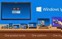 Microsoft: Παράθυρο στο μέλλον με τα νέα Windows 10!