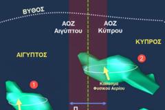 Τι λέει η CIA για τις “ΑΟΖ” Ελλάδας-Κύπρου. Διεθνή ύδατα και “συνεκμετάλλευση”
