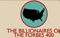 Επτά Έλληνες ανάμεσα στους 400 πλουσιότερους των ΗΠΑ